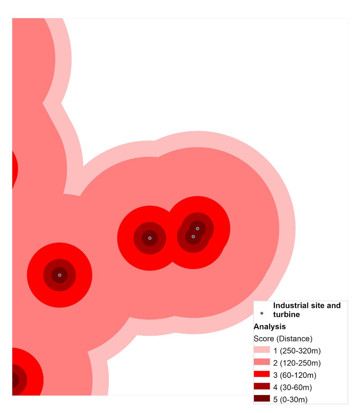 Figure 2.6: Detracting buffer distances and scores