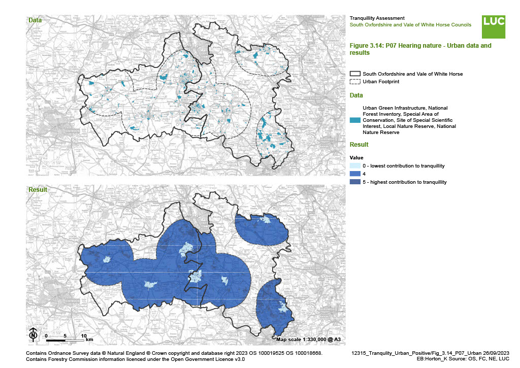 Figure ‎3.14 P07 Hearing nature - Urban data and results