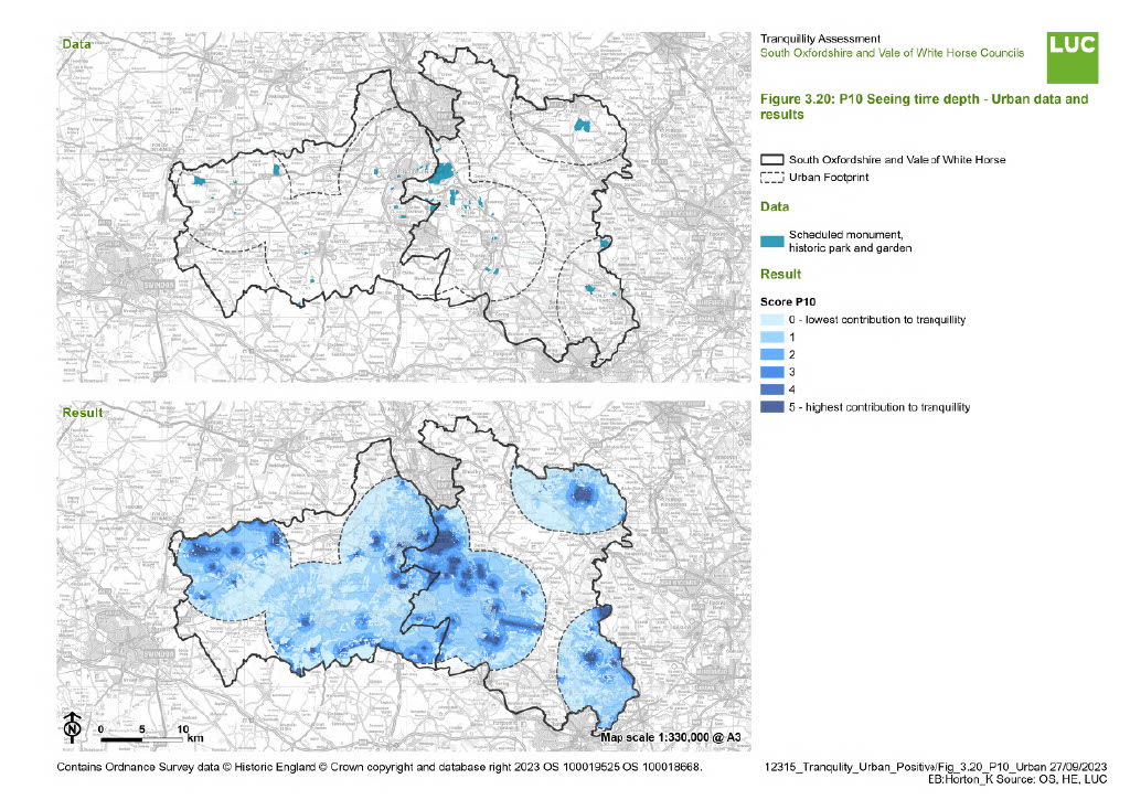 Figure ‎3.20: P10 Seeing time depth - Urban data and results 