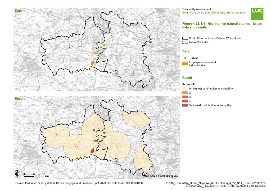 Figure ‎4.22: N11 Hearing non-natural sounds - Urban data and results