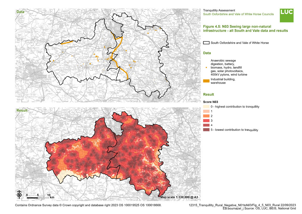 Figure ‎4.5: N03 Seeing large non natural infrastructure - all South and Vale data and results