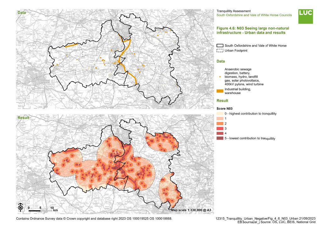Figure ‎4.6: N03 Seeing large non natural infrastructure - Urban data and results 